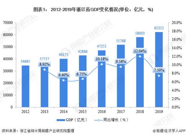 電動(dòng)自行車產(chǎn)業(yè)：浙江省市場(chǎng)為何極具潛力？